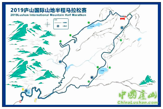 2019庐山国际山地半程马拉松